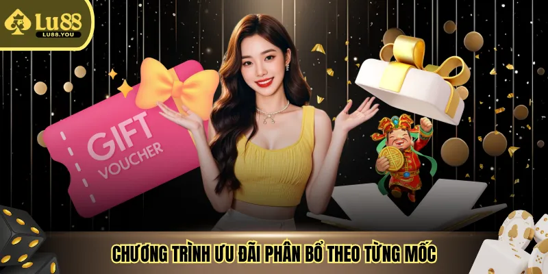 Chương trình ưu đãi phân bổ theo từng mốc